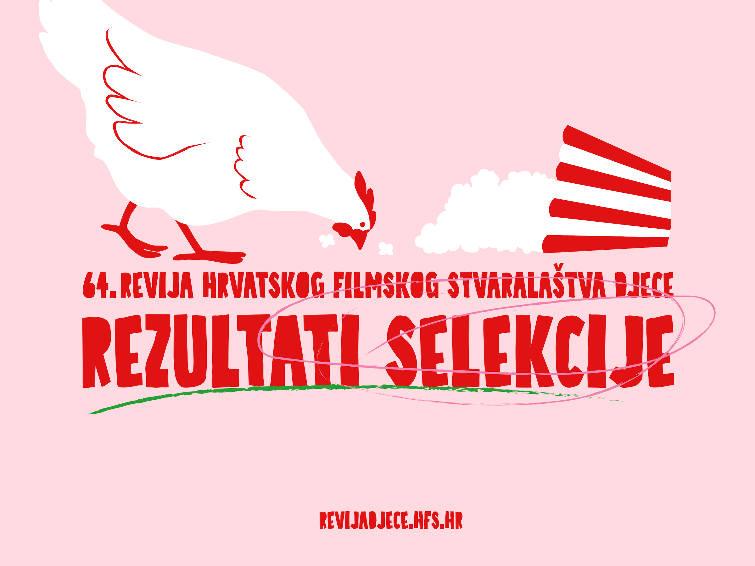 Mladi filmaši stižu u Đurđevac – objavljen natjecateljski program 64. Revije hrvatskog filmskog stvaralaštva djece